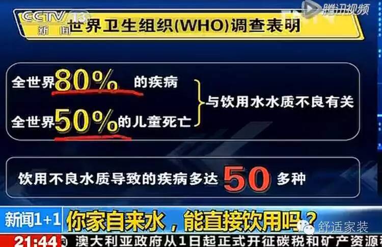饮用污染水,水污染