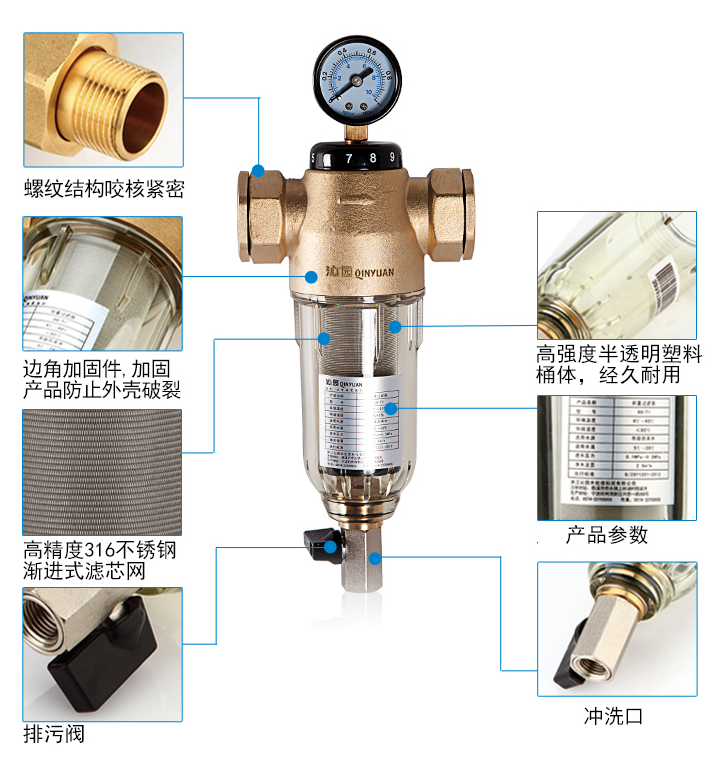 前置过滤器的工作原理