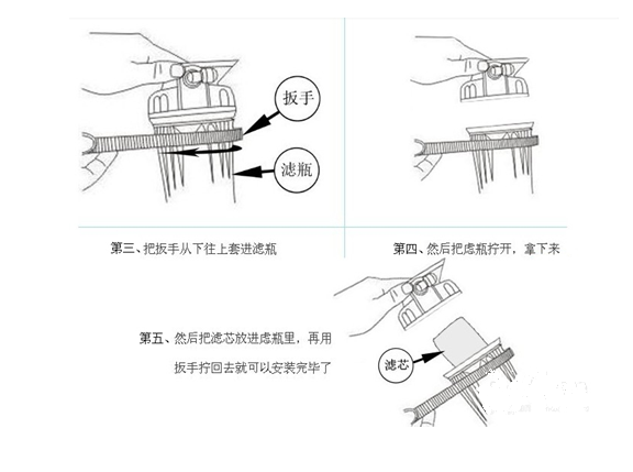 净水器