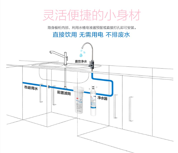 前置过滤器，过滤网，直接饮用优点，直饮水机