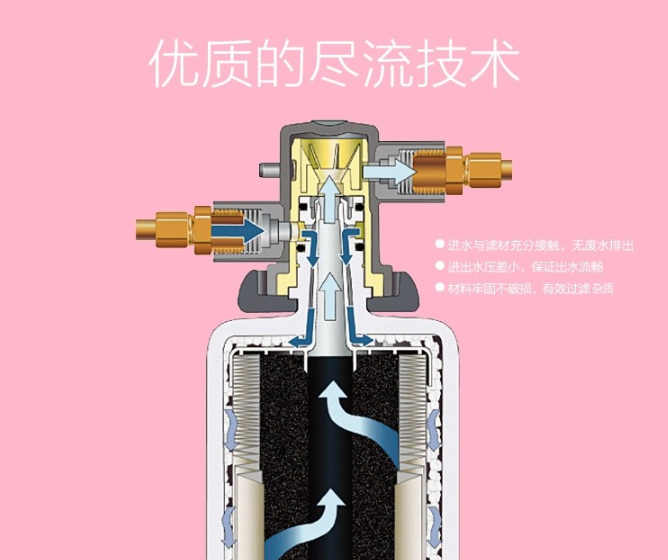 家用开水器,开水器