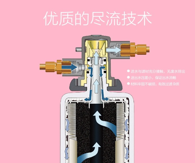 家用开水器，开水器