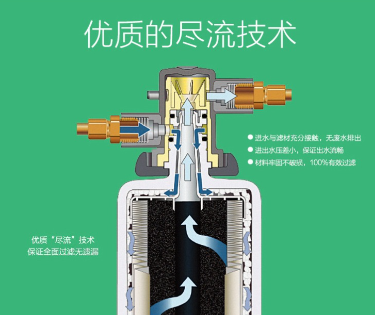 商用净水机，商用净水器设备，商用净水器,家用净水设备