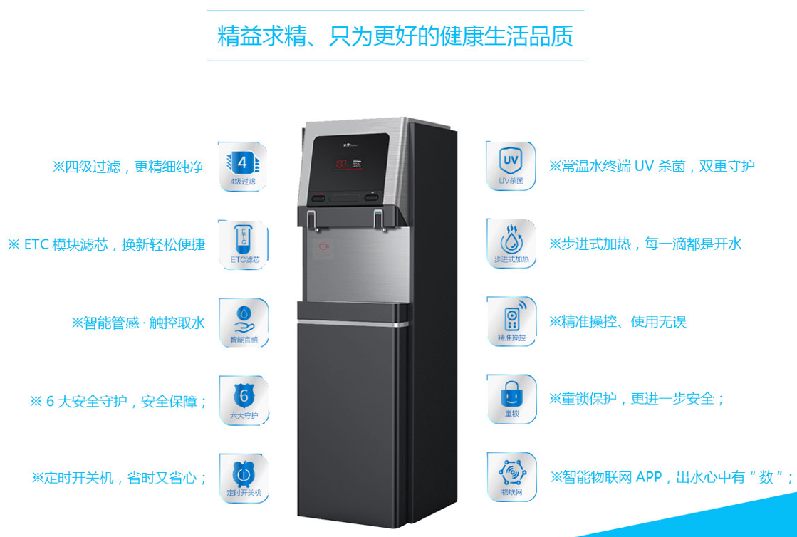 L15净水器,沁园商用净水租赁,商用租赁,商用净水器